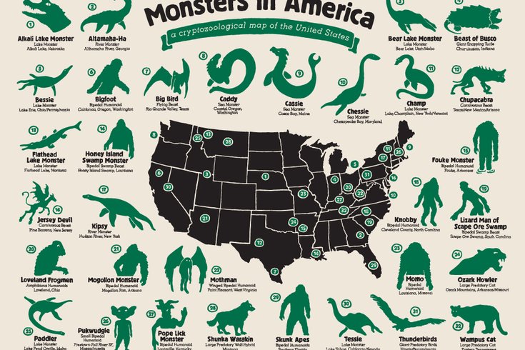 Monsters In Ameria