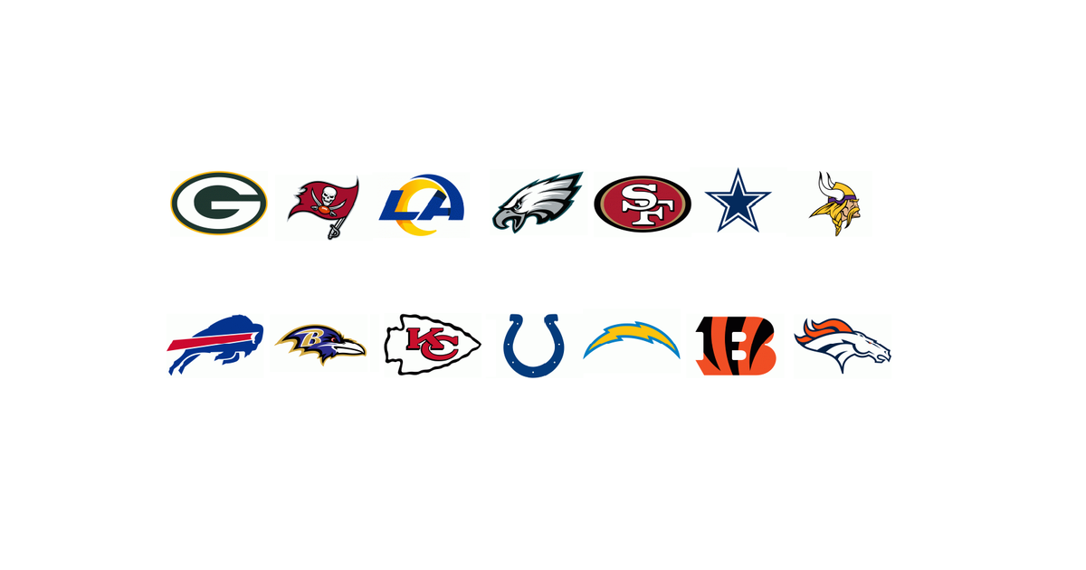 2022 NFL schedule - Predictions, analysis and revenge games for