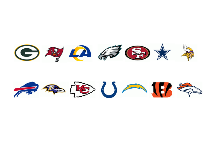 2022 NFL season predictions: Playoffs, Super Bowl, draft order