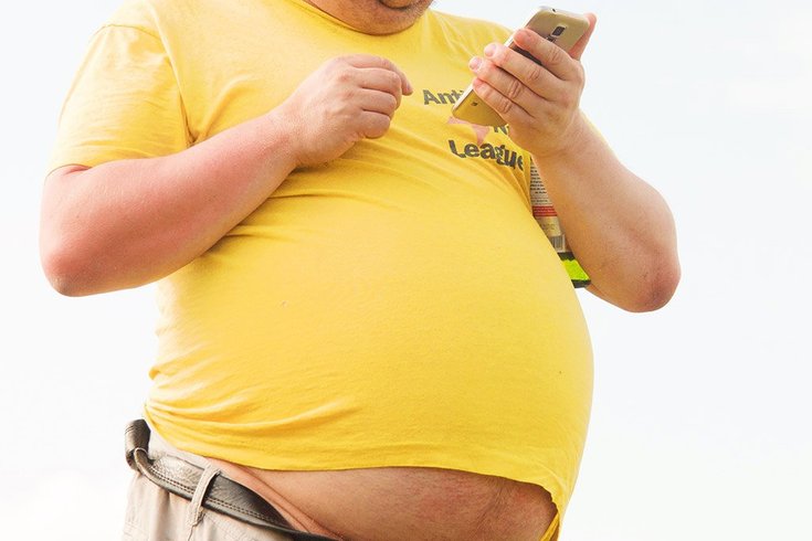 Obesity Body Mass Index scores