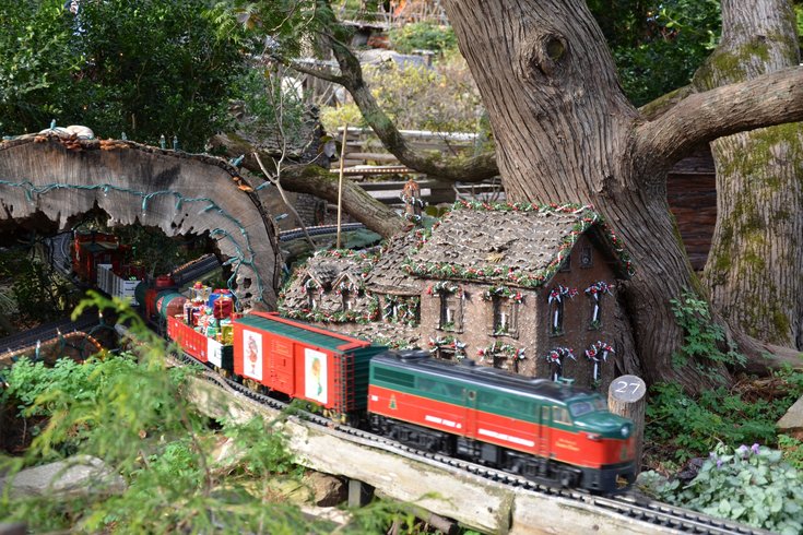 Holiday Garden Railway
