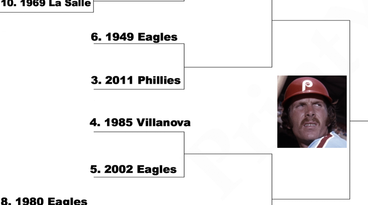 Best team ever Mike Schmidt 32