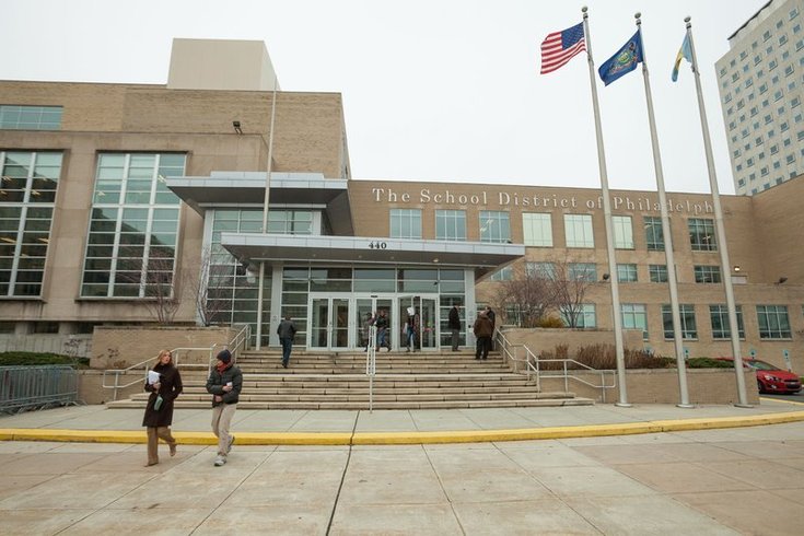 School District wellness