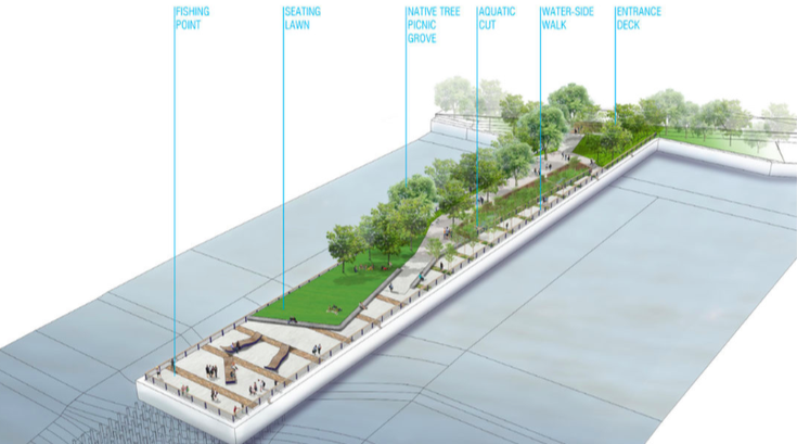 Pier 68