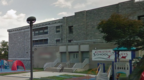 Chester Upland School of the Arts