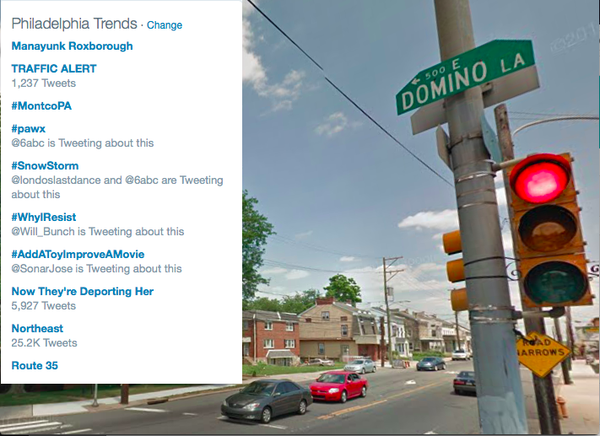 Manayunk Roxborough