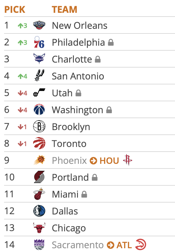 Tankathon 4.18.25 1