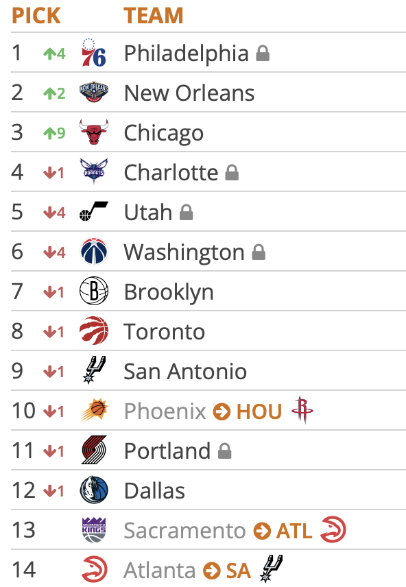 Tankathon 5.2.25 1