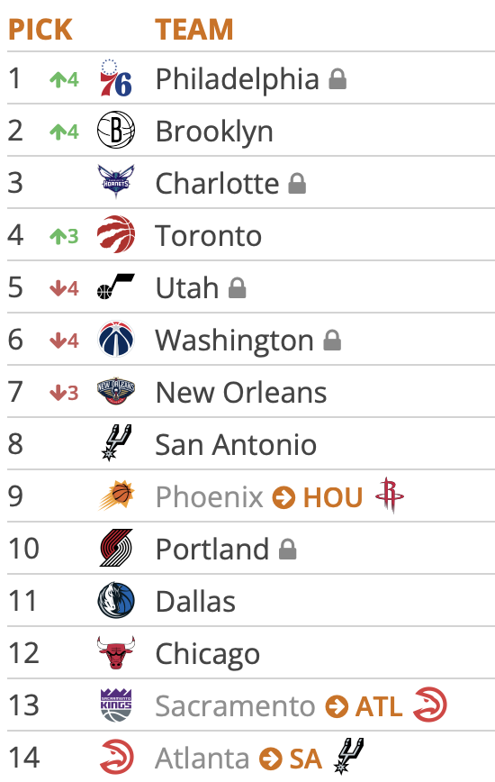 Tankathon 5.4.25 1