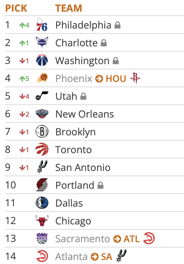 Tankathon 5.6.25 1