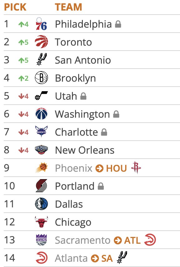 Tankathon 5.11.25 1