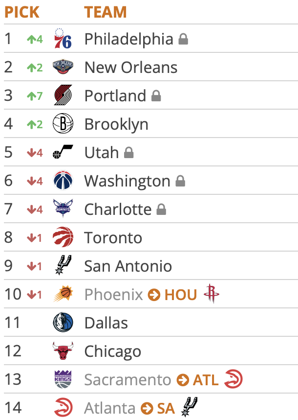 Tankathon 5.12.25 1