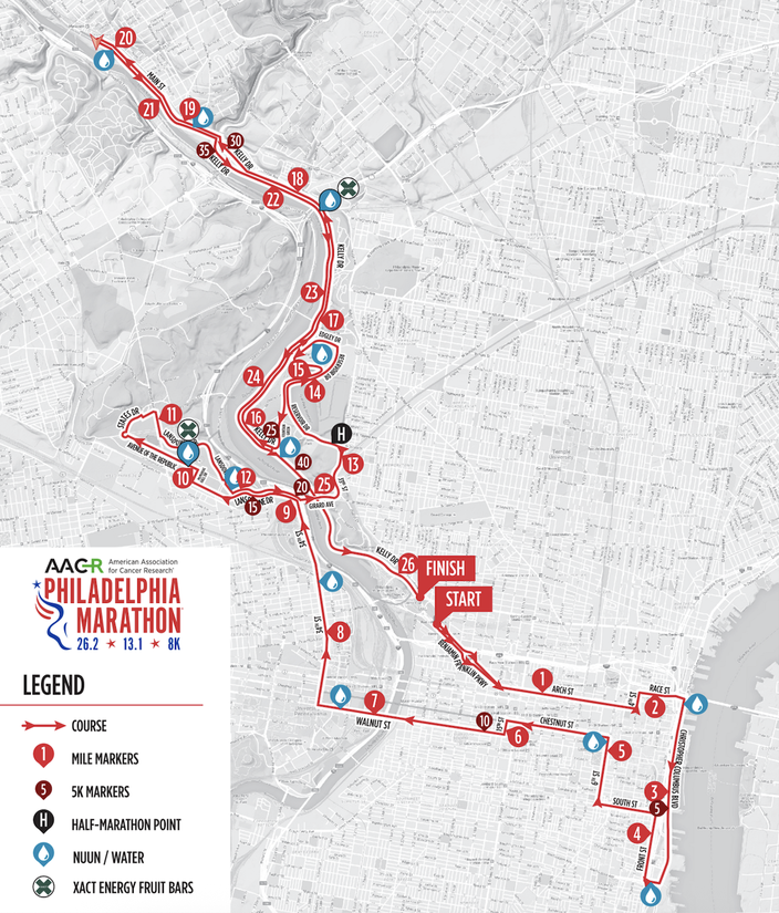 philly marathon route 2025