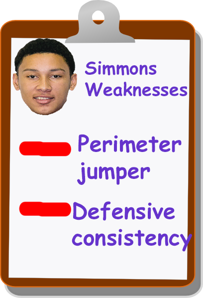 Simmons Weaknesses