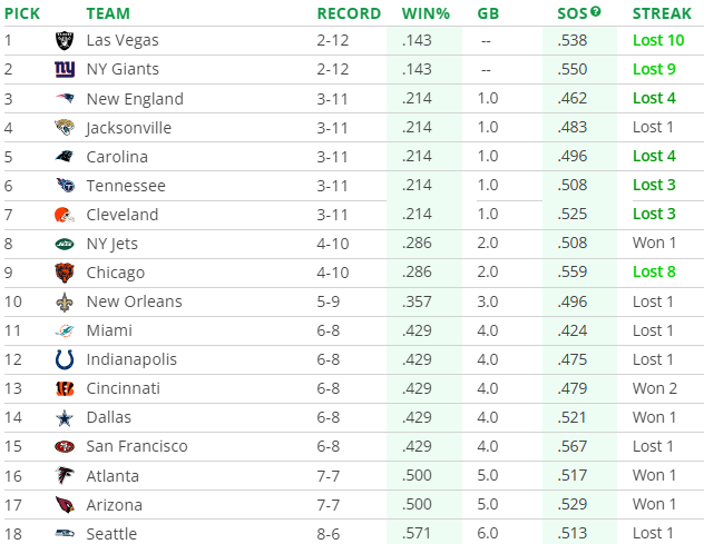 121924Tankathon16