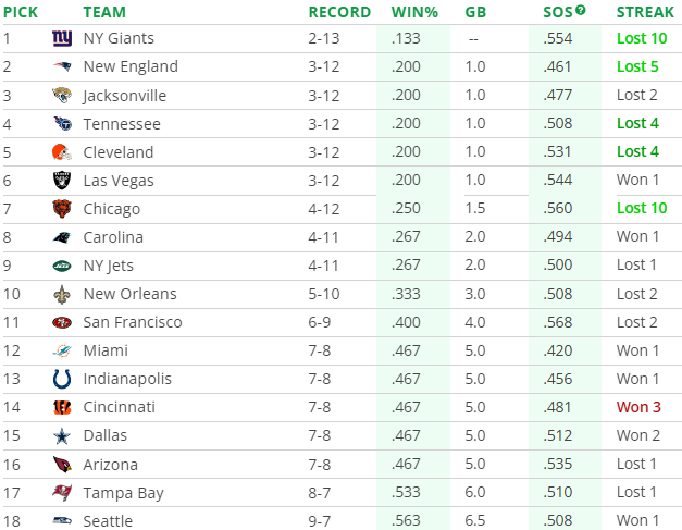 122824Tankathon17