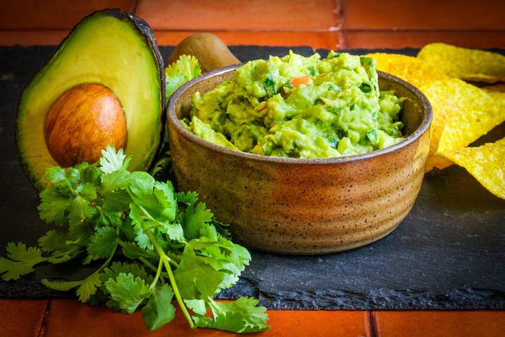 Limited - IBX Recipe - The best guacamole