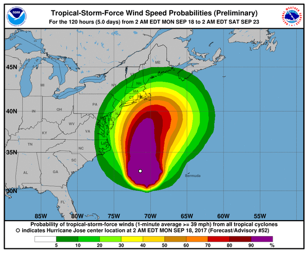 Jose winds
