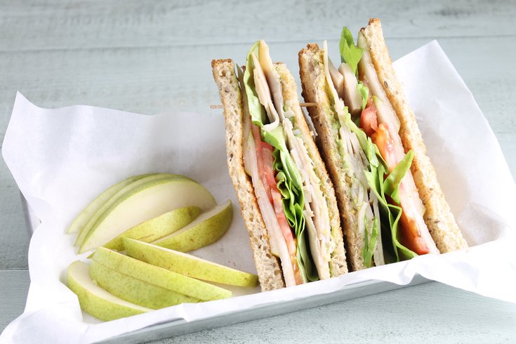 Limited - IBX Recipe - Turkey Pear Sandwich