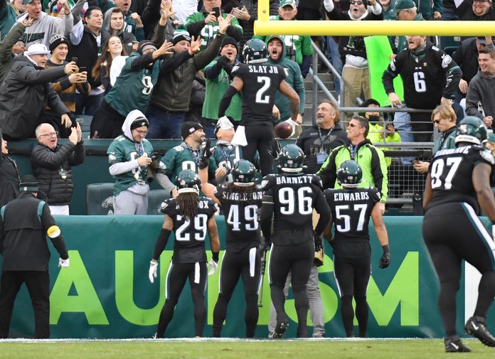 Philadelphia Eagles Chip Kelly Era and Eagles Fans Ranked 17th