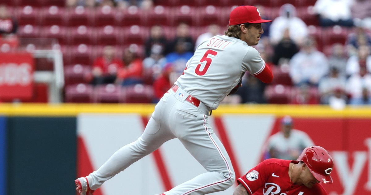Phillies finish 4-game sweep of Rockies behind ace Wheeler
