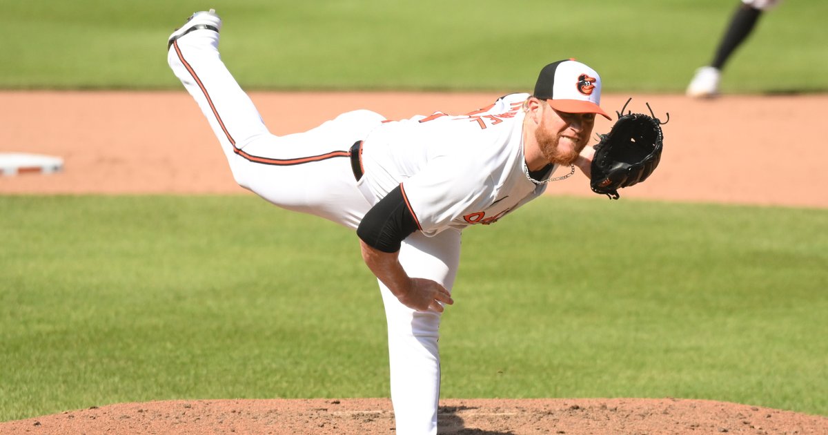 Checking in on recent former Phillies Craig Kimbrel, Rhys Hoskins and others - Vimarsana News