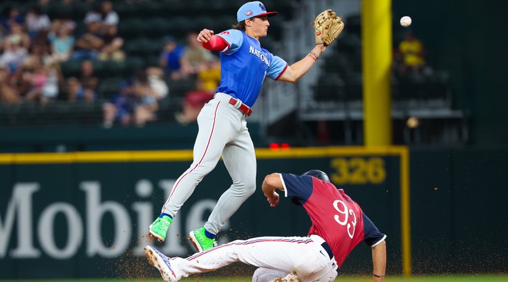 Aidan-Miller-Phillies-All-Star-Futures-Game-7.13.24-MLB.jpg