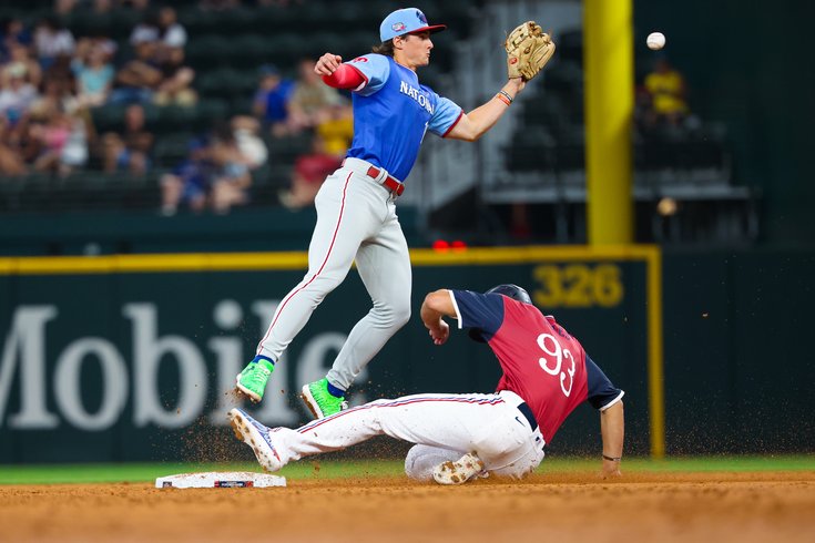 Aidan-Miller-Phillies-All-Star-Futures-Game-7.13.24-MLB.jpg