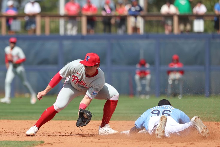 Aidan-Miller-Phillies-prospect_071625