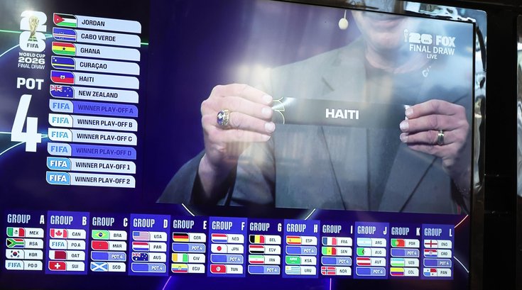 World-Cup-draw-teams-Philadelphia_120625