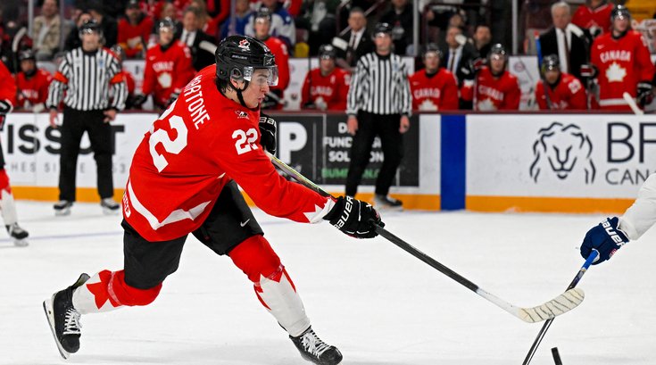 Porter-Martone-World-Juniors-2026-Canada.jpg