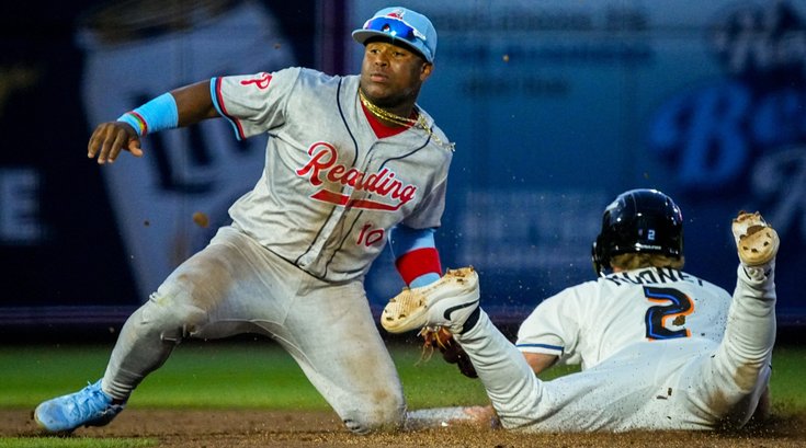 Aroon-Escobar-Phillies-prospects_060826