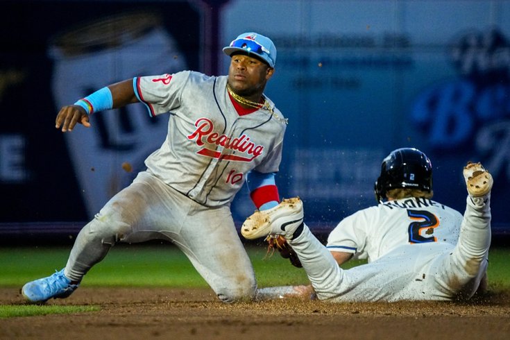 Aroon-Escobar-Phillies-prospects_060826