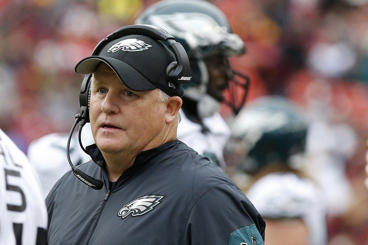 Chip-Kelly-Eagles-Commanders