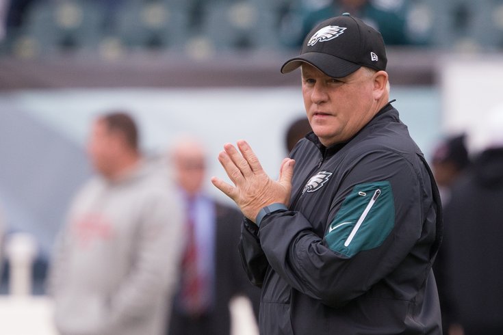 Chip-Kelly-Eagles
