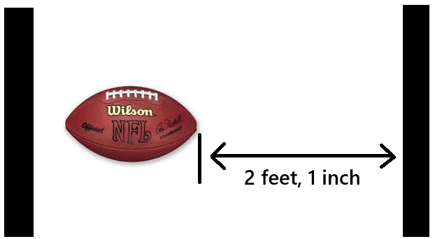 082225VirtualMeasurement