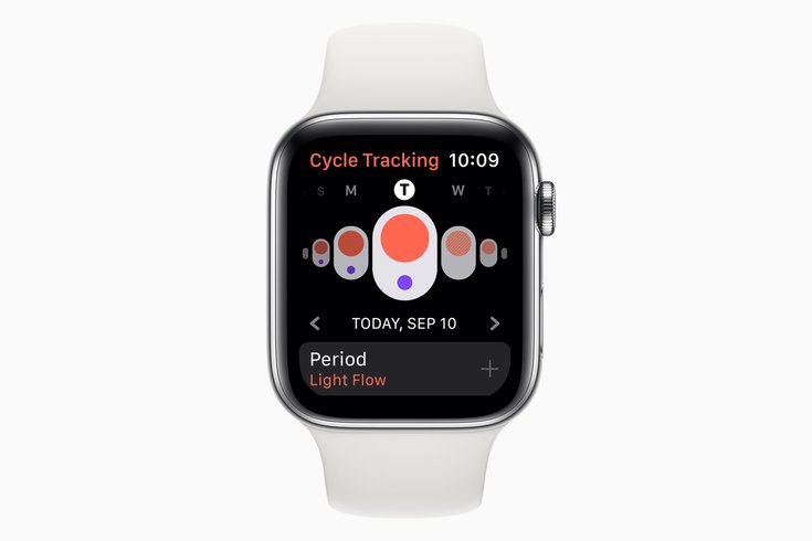Apple Watch health studies 2019