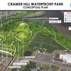 Cramer Hill Waterfront Park Conceptual Plan