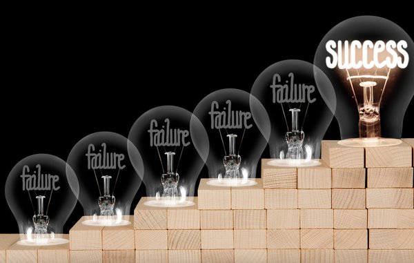 Purchased - Failure to Success