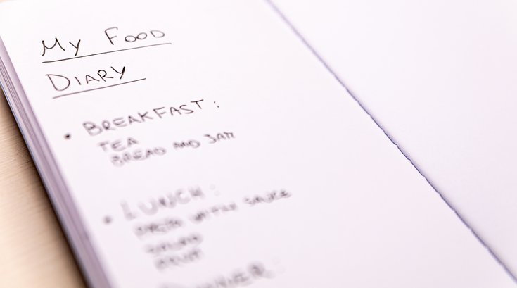 Purchased - Food Diary