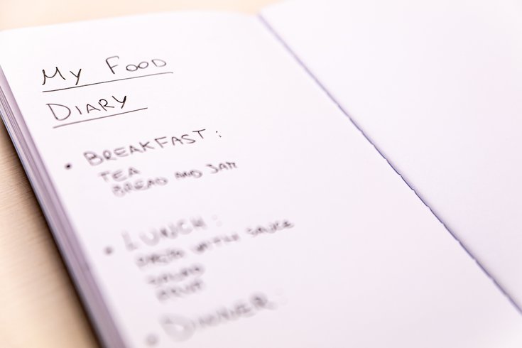 Purchased - Food Diary