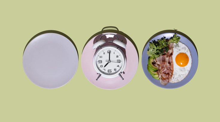 Purchased - Intermittent Fasting