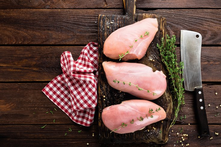 Owned - Raw Chicken Breasts