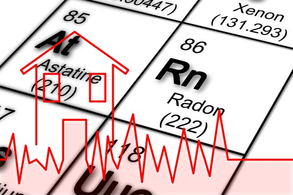 The danger of radon gas in our homes - concept image with periodic table of the elements