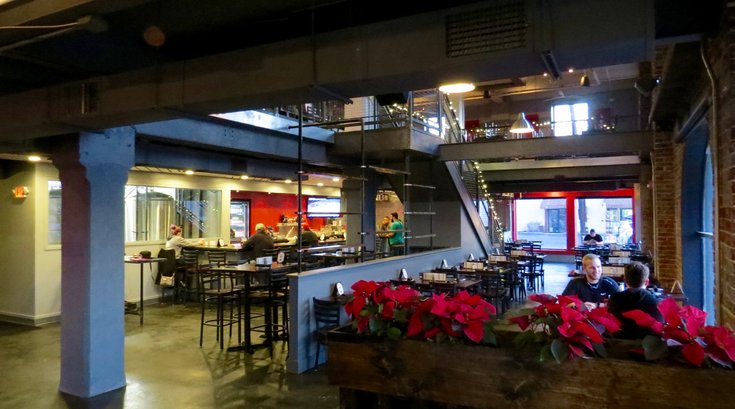 Brewpub