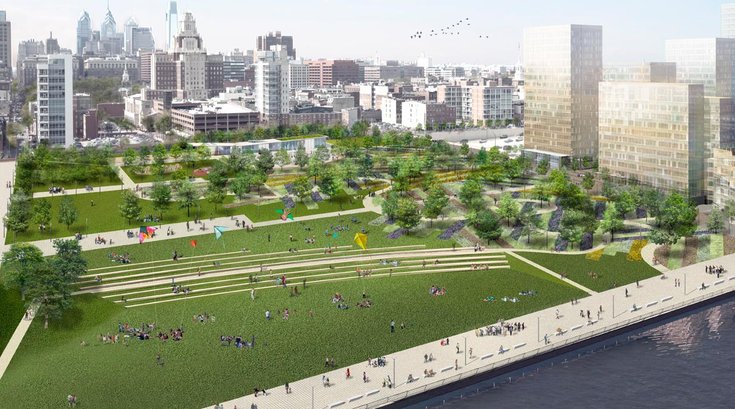 Hargreaves and Associates