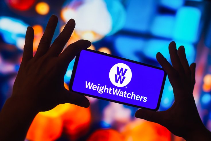WW telehealth