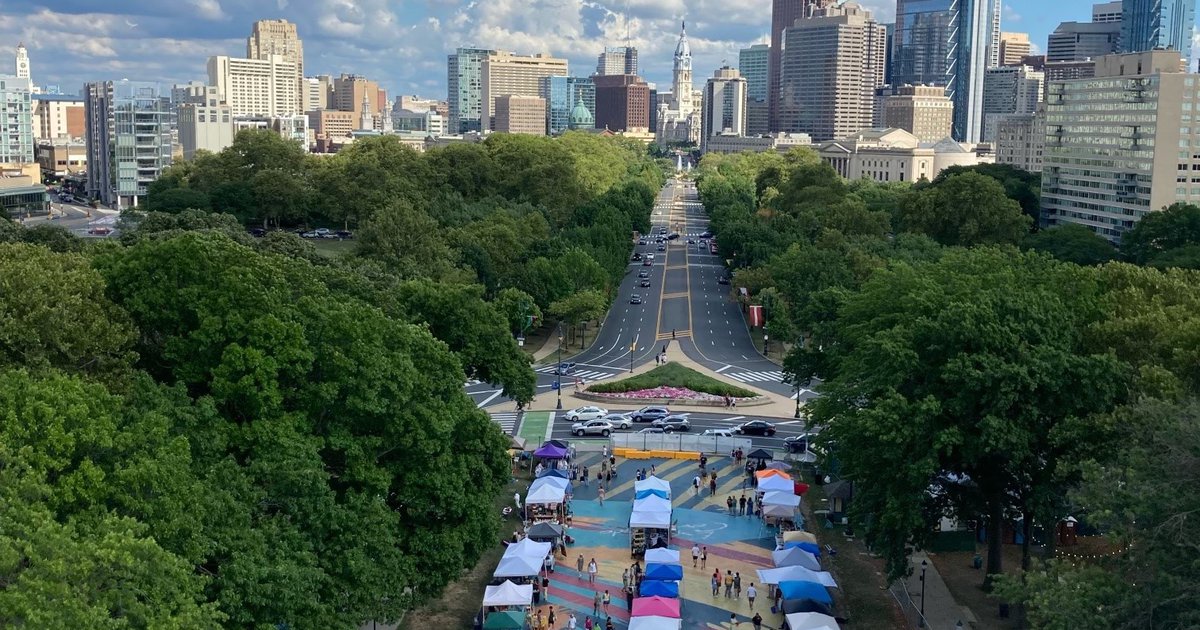 Now + Then Marketplace hosting market at the Oval with Philadelphia Parks and Recreation - Vimarsana News