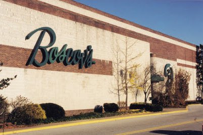 Boscov's stores reopening