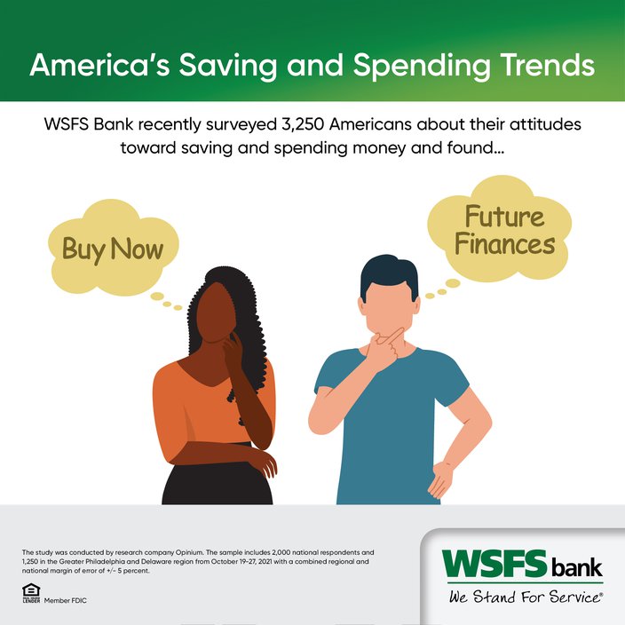 Limited - Image Currency Trends in WSFS Article